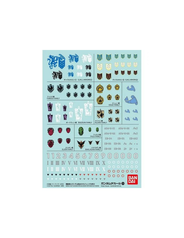 Gunpla Acc 30MS Water Decals Multiuse 1